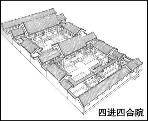 四合院 結構